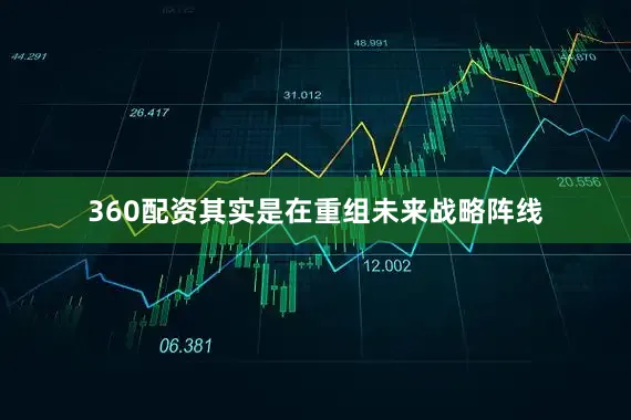 360配资其实是在重组未来战略阵线