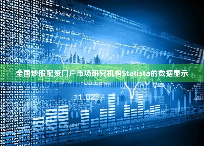 全国炒股配资门户市场研究机构Statista的数据显示
